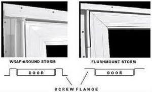 Measuring a Storm Or Screen Door